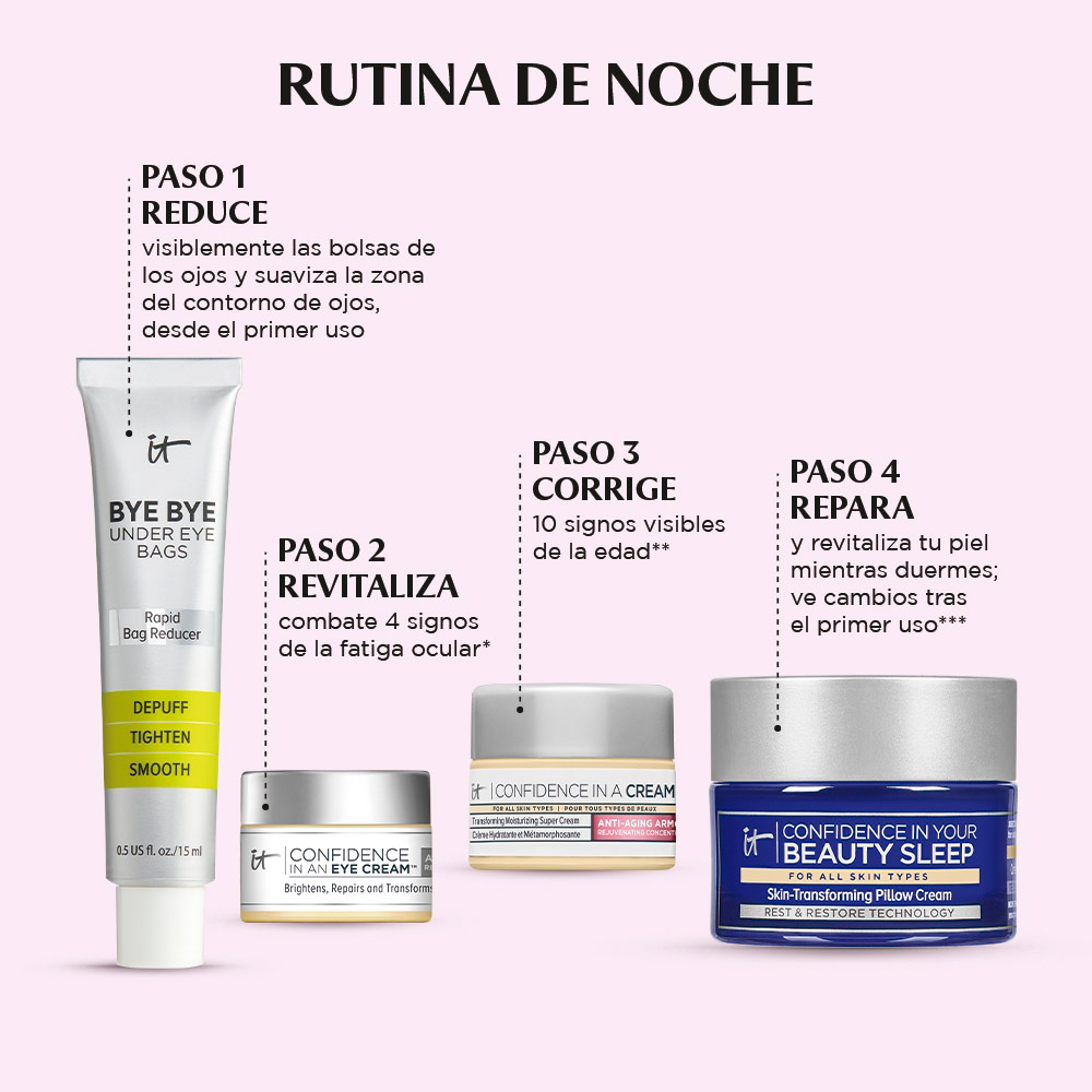 CONFIDENCE WHILE YOU SLEEP SKINCARE SET (SET DE RUTINA DE NOCHE)